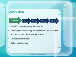 DMAIC Steps
1. Define

2. Measure

3. Analyze

4. Improve

5. Control

• Identify projects that are measurable
• Define projects including the demands of the customer
and the content of the internal process.

• Develop team charter
• Define process map

Introduction to Six Sigma

15

 