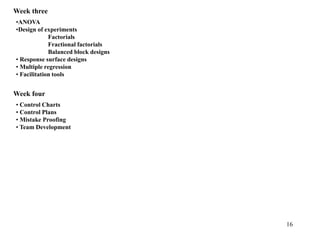16
Week three
•ANOVA
•Design of experiments
Factorials
Fractional factorials
Balanced block designs
• Response surface designs
• Multiple regression
• Facilitation tools
Week four
• Control Charts
• Control Plans
• Mistake Proofing
• Team Development
 