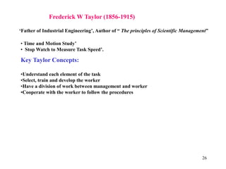 26
Frederick W Taylor (1856-1915)
‘Father of Industrial Engineering’, Author of “ The principles of Scientific Management”
• Time and Motion Study’
• Stop Watch to Measure Task Speed’.
Key Taylor Concepts:
•Understand each element of the task
•Select, train and develop the worker
•Have a division of work between management and worker
•Cooperate with the worker to follow the procedures
 