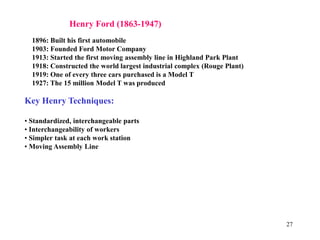 27
Henry Ford (1863-1947)
Key Henry Techniques:
• Standardized, interchangeable parts
• Interchangeability of workers
• Simpler task at each work station
• Moving Assembly Line
1896: Built his first automobile
1903: Founded Ford Motor Company
1913: Started the first moving assembly line in Highland Park Plant
1918: Constructed the world largest industrial complex (Rouge Plant)
1919: One of every three cars purchased is a Model T
1927: The 15 million Model T was produced
 