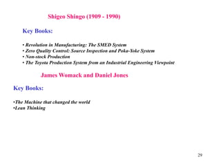 29
Shigeo Shingo (1909 - 1990)
Key Books:
• Revolution in Manufacturing: The SMED System
• Zero Quality Control: Source Inspection and Poka-Yoke System
• Non-stock Production
• The Toyota Production System from an Industrial Engineering Viewpoint
James Womack and Daniel Jones
Key Books:
•The Machine that changed the world
•Lean Thinking
 