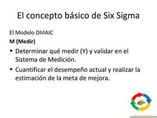 El concepto básico de Six Sigma
El Modelo DMAIC
M (Medir)
• Determinar qué medir (Y) y validar en el
Sistema de Medición.
• Cuantificar el desempeño actual y realizar la
estimación de la meta de mejora.
 