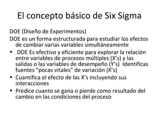 El concepto básico de Six Sigma
DOE (Diseño de Experimentos)
DOE es un forma estructurada para estudiar los efectos
de cambiar varias variables simultáneamente
• DOE Es efectivo y eficiente para explorar la relación
entre variables de procesos múltiples (X’s) y las
salidas o las variables de desempeño (Y’s) Identificas
fuentes “pocas vitales” de variación (X’s)
• Cuantifica el efecto de las X’s incluyendo sus
interacciones
• Predice cuanto se gana o pierde como resultado del
cambio en las condiciones del proceso
 