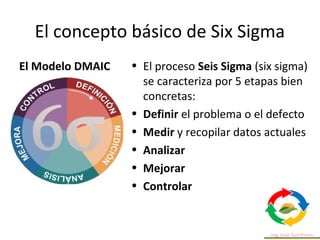 Six sigma 3