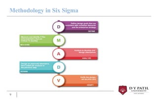 six sigma case study amazon