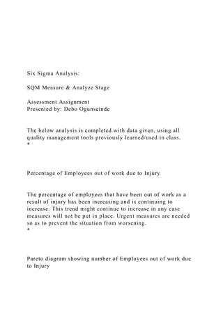 Six Sigma Analysis:
SQM Measure & Analyze Stage
Assessment Assignment
Presented by: Debo Ogunseinde
The below analysis is completed with data given, using all
quality management tools previously learned/used in class.
*
Percentage of Employees out of work due to Injury
The percentage of employees that have been out of work as a
result of injury has been increasing and is continuing to
increase. This trend might continue to increase in any case
measures will not be put in place. Urgent measures are needed
so as to prevent the situation from worsening.
*
Pareto diagram showing number of Employees out of work due
to Injury
 