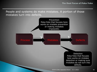 reduce defects, rework and waste | poka Images High... SIX SIGMA AND INVENTORY CONTROL.pptx