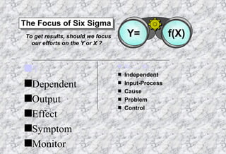 Y Dependent Output Effect Symptom Monitor X 1  . . . X N Independent Input-Process Cause Problem Control f(X) Y= To get results, should we focus our efforts on the Y or X ? The Focus of Six Sigma 