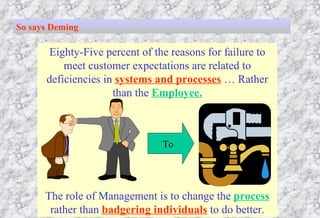 Eighty-Five percent of the reasons for failure to meet customer expectations are related to deficiencies in  systems and processes  … Rather than the  Employee. The role of Management is to change the  process  rather than  badgering individuals  to do better. So says Deming To 