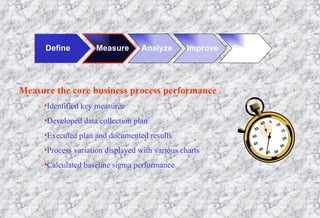 Define Measure Analyze Improve Control Measure the core business process performance Identified key measures Developed data collection plan Executed plan and documented results Process variation displayed with various charts Calculated baseline sigma performance 