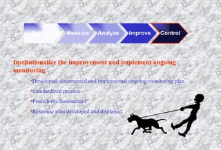 Define Measure Analyze Improve Control Institutionalize the improvement and implement ongoing monitoring  Developed, documented and implemented ongoing/monitoring plan Standardized process Procedures documented  Response plan developed and displayed. 