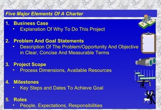 Five Major Elements Of A Charter 1. Business Case Explanation Of Why To Do This Project 2. Problem And Goal Statements Description Of The Problem/Opportunity And Objective in Clear, Concise And Measurable Terms 3. Project Scope Process Dimensions, Available Resources 4. Milestones Key Steps and Dates To Achieve Goal 5. Roles People, Expectations, Responsibilities 