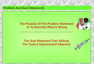 Problem And Goal Statements The Purpose Of The Problem Statement Is To Describe What Is Wrong The Goal Statement Then Defines The Team’s Improvement Objective 