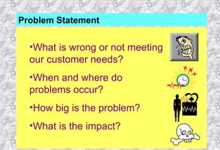 What is wrong or not meeting our customer needs? When and where do problems occur? How big is the problem? What is the impact? Problem Statement 
