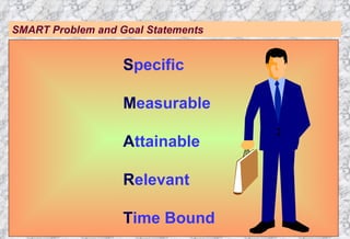 SMART Problem and Goal Statements S pecific M easurable A ttainable R elevant T ime   Bound 