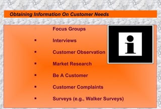 Obtaining Information On Customer Needs Focus Groups Interviews Customer Observation Market Research Be A Customer Customer Complaints Surveys (e.g., Walker Surveys)  