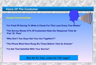Voice Of The Customer Sample Comments/Data “ I’m Tired Of Having To Write A Check For This Loan Every Two Weeks” “ The Survey Shows 47% Of Customers Rate Our Response Time As  ‘ Fair’ Or ‘Poor’ “ Why Don’t You Guys Get Your Act Together?!” “ The Phone Must Have Rung Six Times Before I Got An Answer” “ I’m Not That Satisfied With Your Service” How Do We Take Action On VOC Input?   