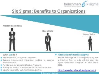 © Benchmarksixsigma
About BenchmarkSixSigma
BenchmarkSixSigma is a leading consulting and
certification firm in India oﬀering Lean Six
Sigma certification Programs in India since
2001.
http://www.benchmarksixsigma.com/
Implement Lean Six Sigma in Corporates.
Business Improvement Consulting resulting in superior
business results.
Provide Lean Six Sigma Certification Programs.
Training for Public, Corporates and Educational Institutions.
Specific training like Statistical Process Control.
Lean Six Sigma: Benefits to Organizations
Green Belts
Black Belts
Master Black Belts
What we do ?
 
