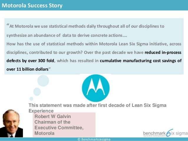 Six Sigma - Benefits to Organizations