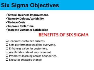 Overall Business Improvement.
Remedy Defects/Variability.
Reduce Costs.
Improve Cycle Time.
Increase Customer Satisfaction
BENEFITS OF SIXSIGMA
Generates sustained success.
 Sets performance goal foe everyone.
 Enhances value for customers.
 Accelerates rate of improvement.
 Promotes learning across boundaries.
 Executes strategic change.
Six Sigma Objectives
 