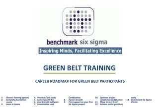 GREEN BELT TRAINING
                                CAREER ROADMAP FOR GREEN BELT PARTICIPANTS


1.   Choose Training options   4.   Practice Case Study           Certification.               10. Optional project               early .
2.   Complete foundation       5.   Learning with fun        8.   Career Growth                    completion certification   13. Benchmark Six Sigma
     course                    6.   User friendly software   9.   Free support on your first   11. Move to next level             Clients
3.   Learn in teams            7.   Examination and               Six Sigma project            12. Achieve senior positions
 