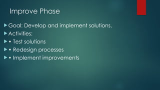 Test Redesign Implement Comprehensive Six Sigma Methodology for Quality Improvement and ...