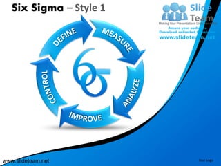 Six Sigma – Style 1




www.slideteam.net        Your Logo
 