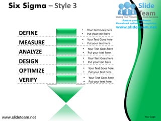 Six Sigma – Style 3

                         •       Your Text Goes here
        DEFINE           •       Put your text here
                         •       Your Text Goes here
        MEASURE          •       Put your text here
                         •       Your Text Goes here
        ANALYZE          •       Put your text here
                         •       Your Text Goes here
        DESIGN           •       Put your text here
                             •   Your Text Goes here
        OPTIMIZE             •   Put your text here
                             •    Your Text Goes here
        VERIFY               •    Put your text here




www.slideteam.net                                       Your Logo
 