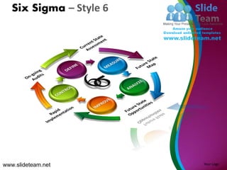 Six Sigma – Style 6




www.slideteam.net        Your Logo
 
