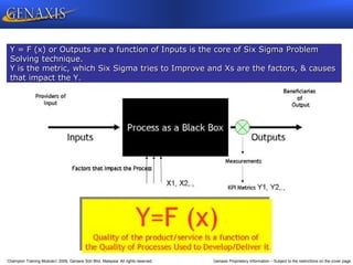 Champion Training Module 2009, Genaxis Sdn Bhd, Malaysia. All rights reserved. Genaxis Proprietary Information – Subject to the restrictions on the cover page
Y = F (x) or Outputs are a function of Inputs is the core of Six Sigma Problem
Solving technique.
Y is the metric, which Six Sigma tries to Improve and Xs are the factors, & causes
that impact the Y.
 