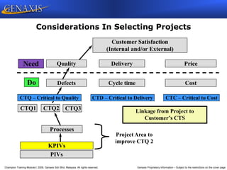 Champion Training Module 2009, Genaxis Sdn Bhd, Malaysia. All rights reserved. Genaxis Proprietary Information – Subject to the restrictions on the cover page
Considerations In Selecting Projects
Customer Satisfaction
(Internal and/or External)
Delivery
Quality Price
Cycle time
Defects Cost
CTQ – Critical to Quality
CTQ1 CTQ2
CTD – Critical to Delivery
PIVs
Need
Do
CTC – Critical to Cost
Processes
KPIVs
Project Area to
improve CTQ 2
CTQ3 Linkage from Project to
Customer’s CTS
 