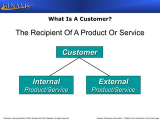 Champion Training Module 2009, Genaxis Sdn Bhd, Malaysia. All rights reserved. Genaxis Proprietary Information – Subject to the restrictions on the cover page
External
Product/Service
Internal
Product/Service
Customer
What Is A Customer?
The Recipient Of A Product Or Service
 