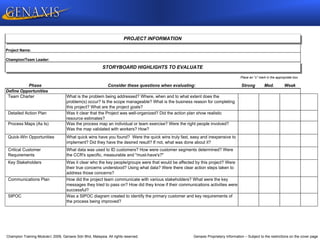 Champion Training Module 2009, Genaxis Sdn Bhd, Malaysia. All rights reserved. Genaxis Proprietary Information – Subject to the restrictions on the cover page
Phase Consider these questions when evaluating: Strong Med. Weak
PROJECT INFORMATION
Project Name:
Champion/Team Leader:
STORYBOARD HIGHLIGHTS TO EVALUATE
Place an "x" mark in the appropriate box
Define Opportunities
Team Charter What is the problem being addressed? Where, when and to what extent does the
problem(s) occur? Is the scope manageable? What is the business reason for completing
this project? What are the project goals?
Detailed Action Plan Was it clear that the Project was well-organized? Did the action plan show realistic
resource estimates?
Process Maps (As Is) Was the process map an individual or team exercise? Were the right people involved?
Was the map validated with workers? How?
Quick-Win Opportunities What quick wins have you found? Were the quick wins truly fast, easy and inexpensive to
implement? Did they have the desired result? If not, what was done about it?
Critical Customer
Requirements
What data was used to ID customers? How were customer segments determined? Were
the CCR's specific, measurable and "must-have's?"
Key Stakeholders Was it clear who the key people/groups were that would be affected by this project? Were
their true concerns understood? Using what data? Were there clear action steps taken to
address those concerns?
Communications Plan How did the project team communicate with various stakeholders? What were the key
messages they tried to pass on? How did they know if their communications activities were
successful?
SIPOC Was a SIPOC diagram created to identify the primary customer and key requirements of
the process being improved?
 