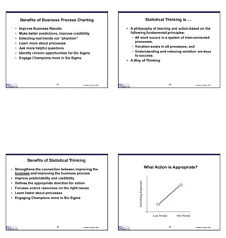 Six Sigma Deployment