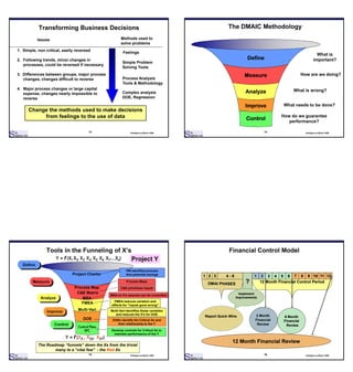Six Sigma Deployment