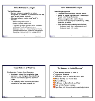Six Sigma Deployment