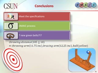 Design of Experiment