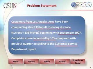 Problem Statement Customers from Los Angeles Area have been complaining about Katapult throwing distance  (current < 135 inches) beginning with September 2007. Complaints have increased by 15% compared with previous quarter according to the Customer Service Department reportWhereWhatWhenExtentHow do we know