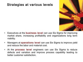 FICCI                                                                            CE


          Strategies at various levels
Define              Measure          Analyze          Improve          Control




        • Executives at the business level can use Six Sigma for improving
          market share, increasing profitability and organizations long term
          viability.
        • Managers at operations level can use Six Sigma to improve yield
          and reduce the labor and material cost.
        • At the process level engineers can use Six Sigma to reduce
          defects and variation and improve process capability leading to
          better customer satisfaction.
 