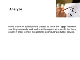 FICCI                                                                             CE




         Analyze




        In this phase an action plan is created to close the “gap” between
        how things currently work and how the organization would like them
        to work in order to meet the goals for a particular product or service.
 