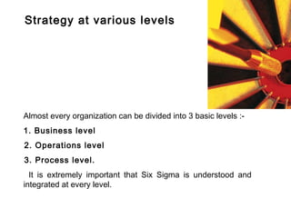 FICCI                                                                               CE



         Strategy at various levels
Define             Measure           Analyze           Improve            Control




        Almost every organization can be divided into 3 basic levels :-
        1. Business level
         2. Operations level
         3. Process level.
          It is extremely important that Six Sigma is understood and
        integrated at every level.
 
