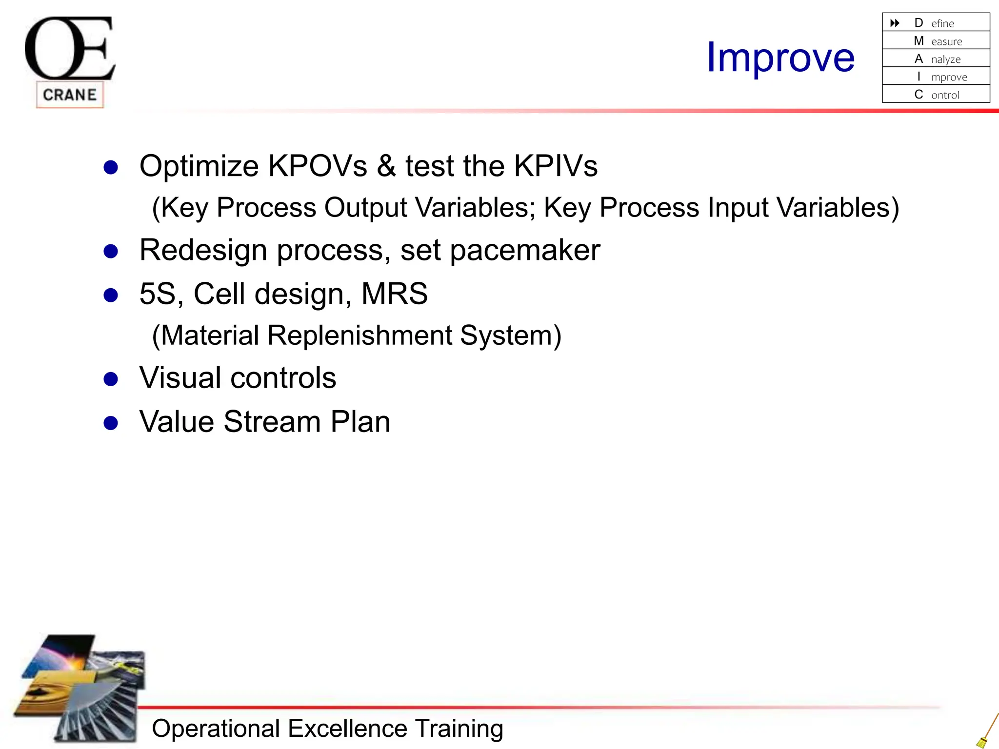 Logic of Six Sigma DMAIC Y=f(x) to explain the world .ppt