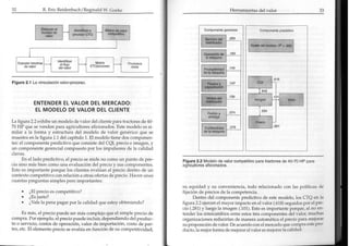 Six sigma estrategico 