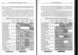 Six sigma estrategico 