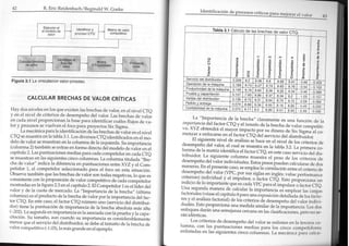 Six sigma estrategico 