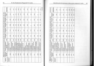Six sigma estrategico 