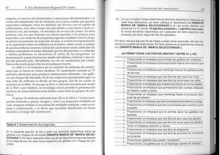 Six sigma estrategico 