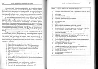 Six sigma estrategico 