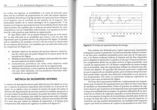 Six sigma estrategico 