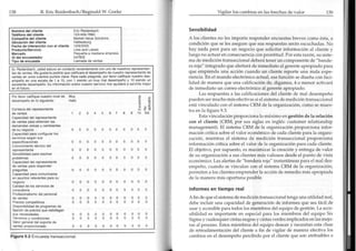 Six sigma estrategico 